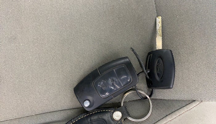 2016 Ford Ecosport TREND 1.5L DIESEL, Diesel, Manual, 1,00,798 km, Key Close Up