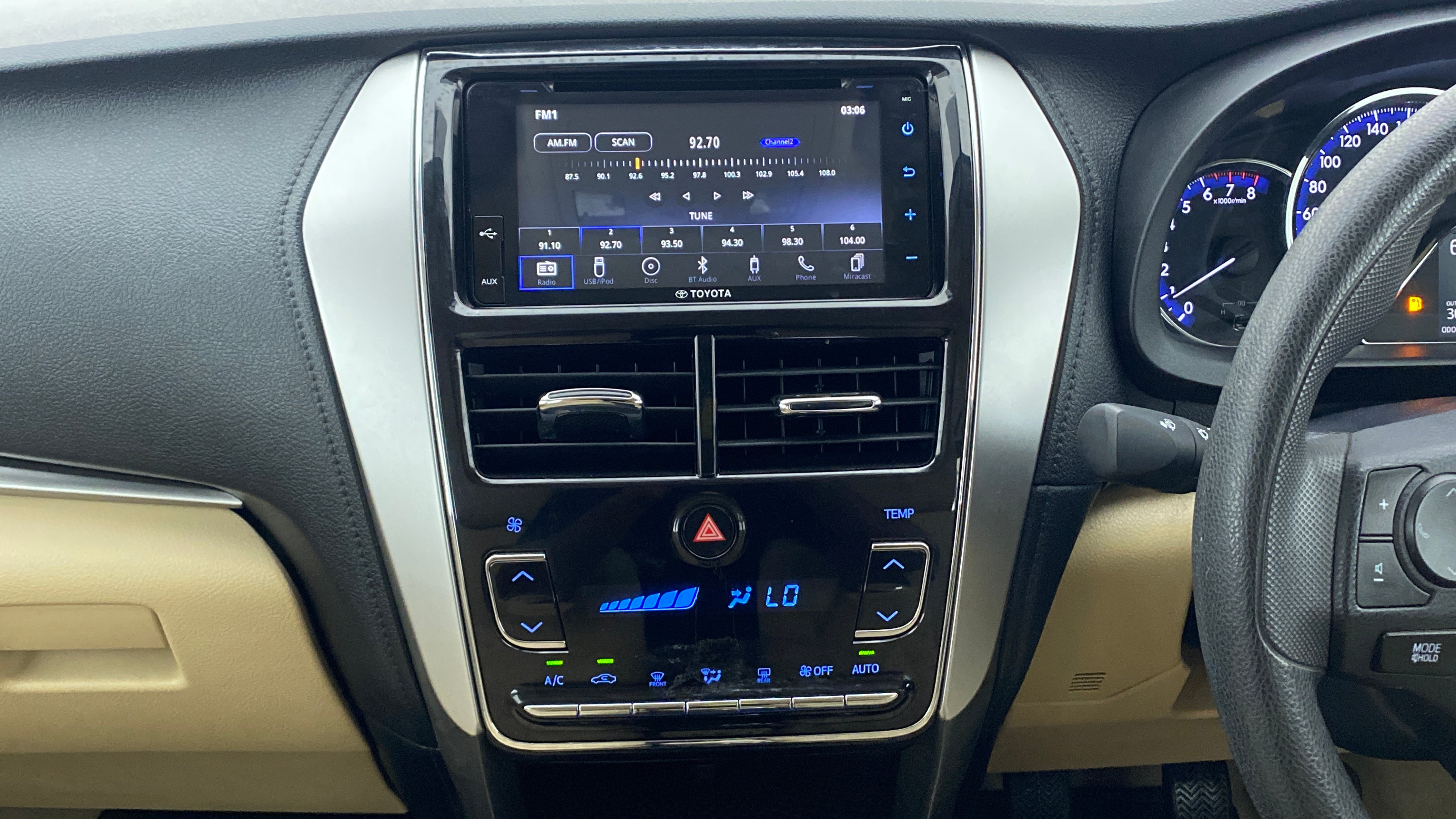 Features