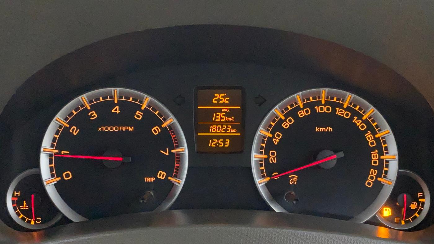 2016 Maruti Ertiga ZXI, Petrol, Manual, 17,996 km, Odometer Image