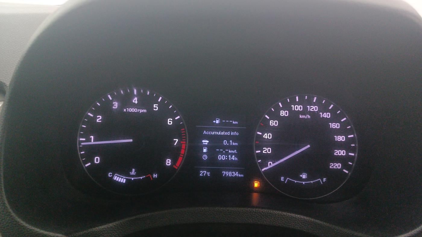 2018 Hyundai Creta SX (O) 1.6 PETROL, Petrol, Manual, 79,834 km, Odometer Image