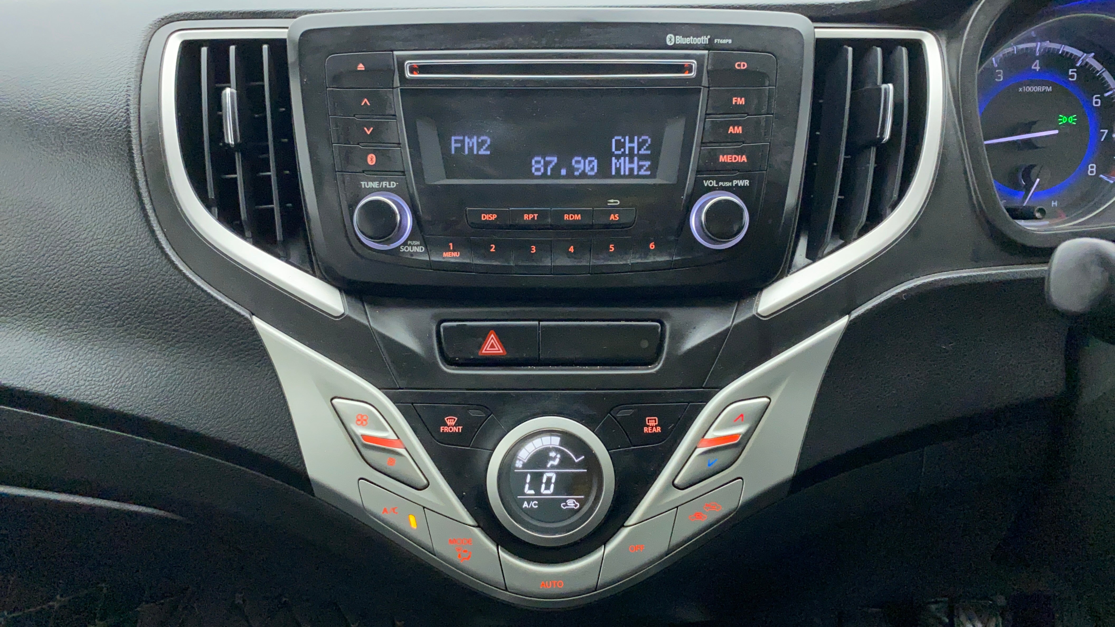 Features