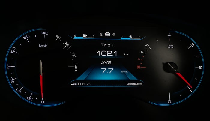 2019 MG HECTOR SHARP 2.0 DIESEL, Diesel, Manual, 1,22,590 km, Odometer Image