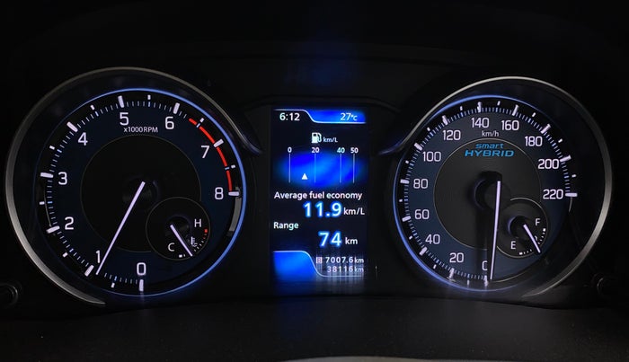 2020 Maruti Ertiga ZXI+ SHVS, Petrol, Manual, 38,112 km, Odometer Image