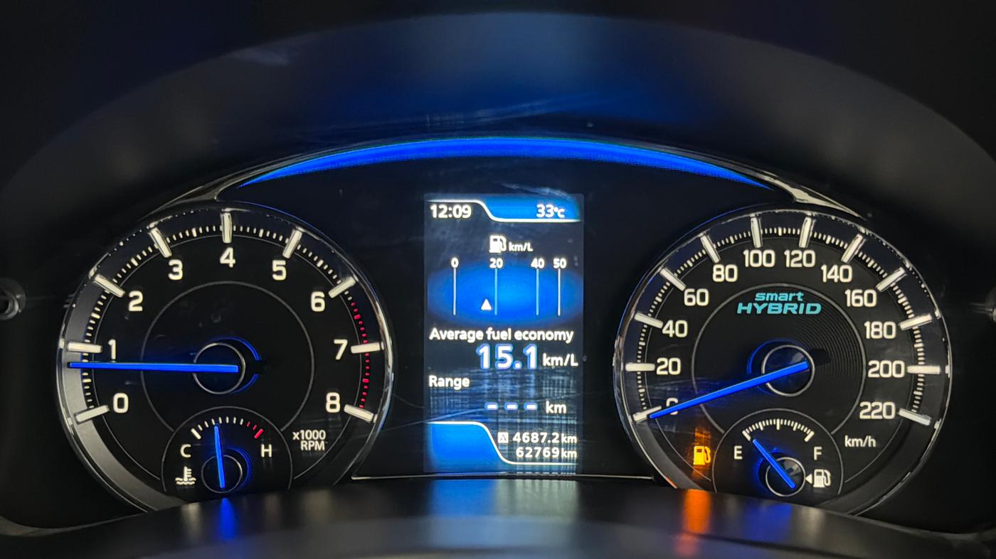 2024 Maruti Ciaz SIGMA 1.5 SHVS MT  PETROL, Petrol, Manual, 62,759 km, Odometer Image