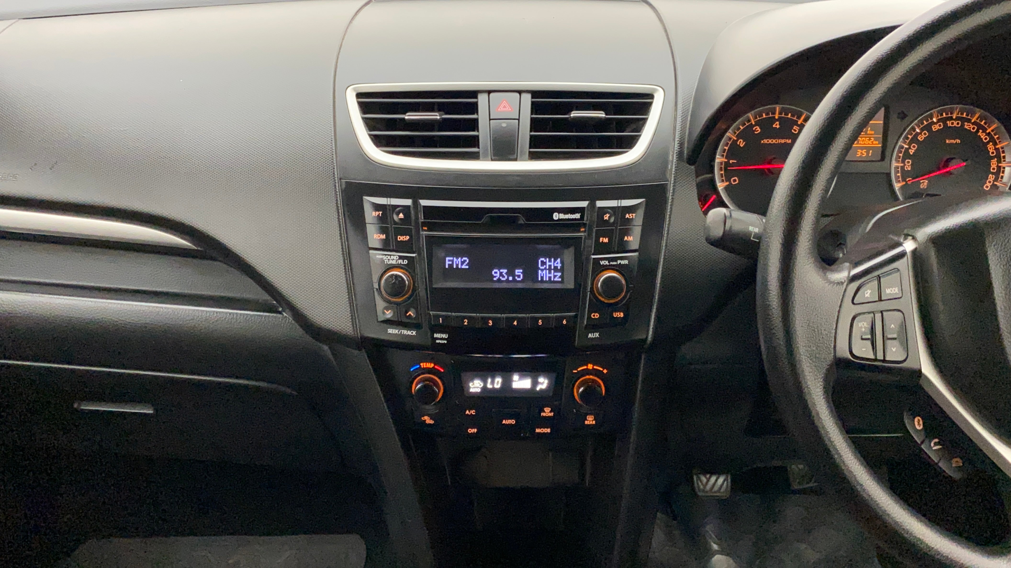 Features