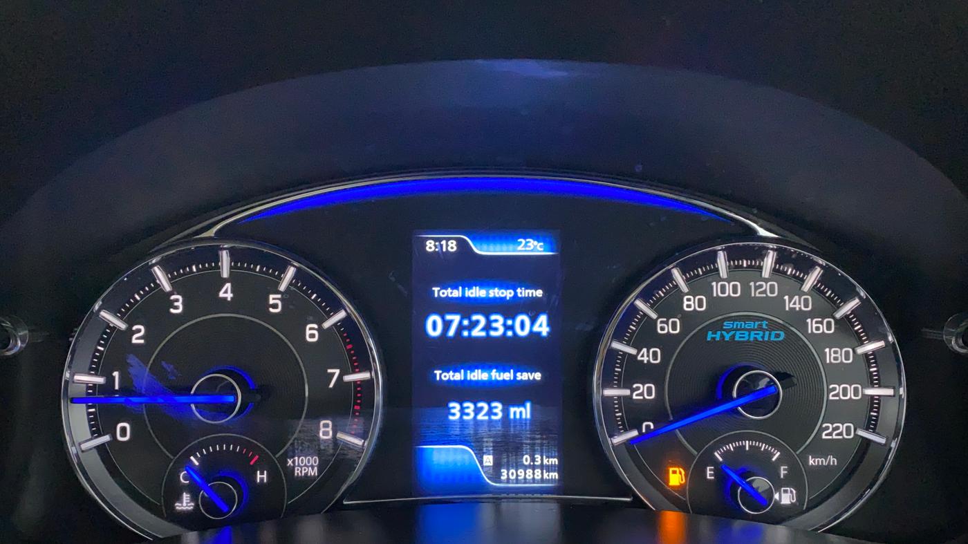 2018 Maruti Ciaz ZETA 1.5 SHVS VVT MT, Petrol, Manual, 37,060 km, Odometer Image