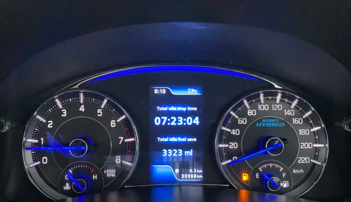 2018 Maruti Ciaz ZETA 1.5 SHVS VVT MT, Petrol, Manual, 37,060 km, Odometer Image