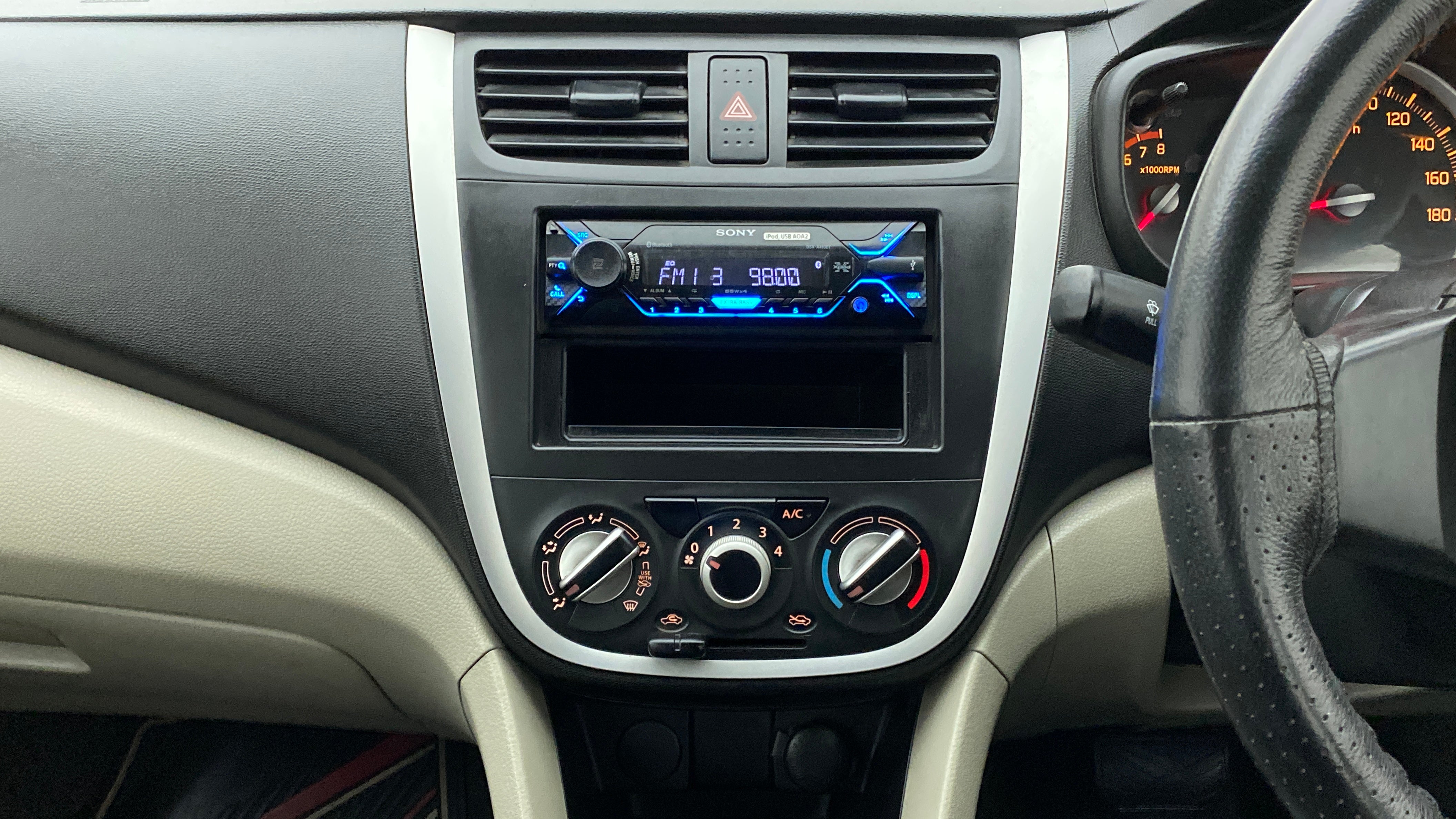 Features
