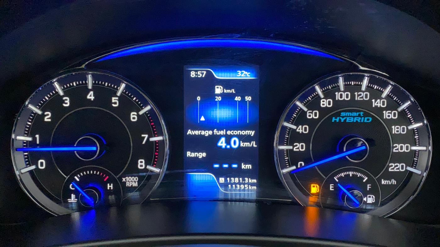 2021 Maruti Ciaz ALPHA 1.5 SHVS PETROL, Petrol, Manual, 11,521 km, Odometer Image
