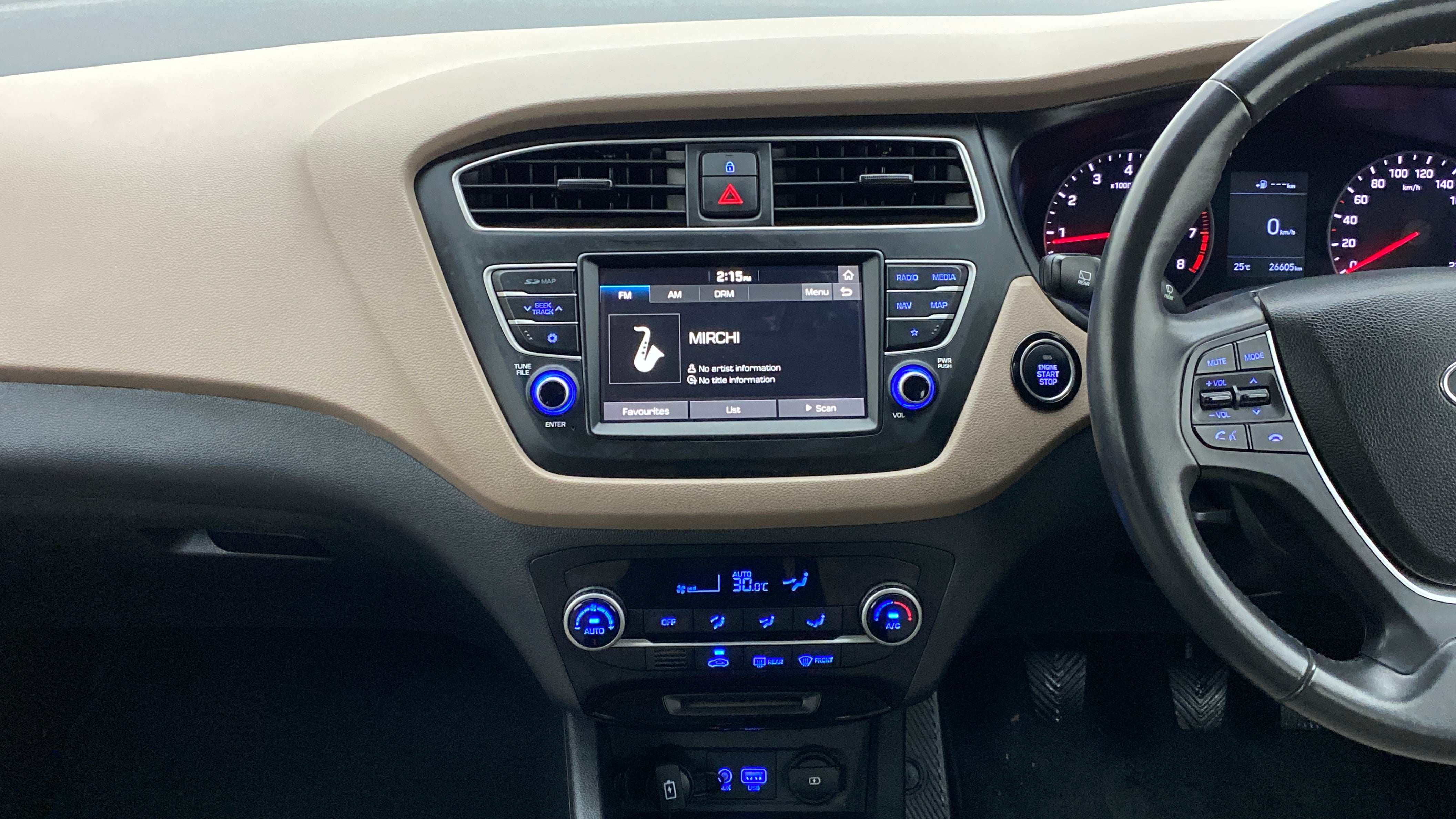 Features