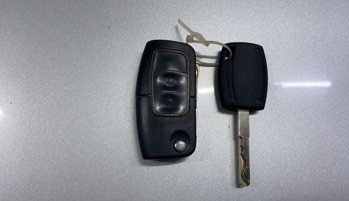 2017 Ford Ecosport TREND 1.5L PETROL, Petrol, Manual, 1,03,324 km, Key Close Up