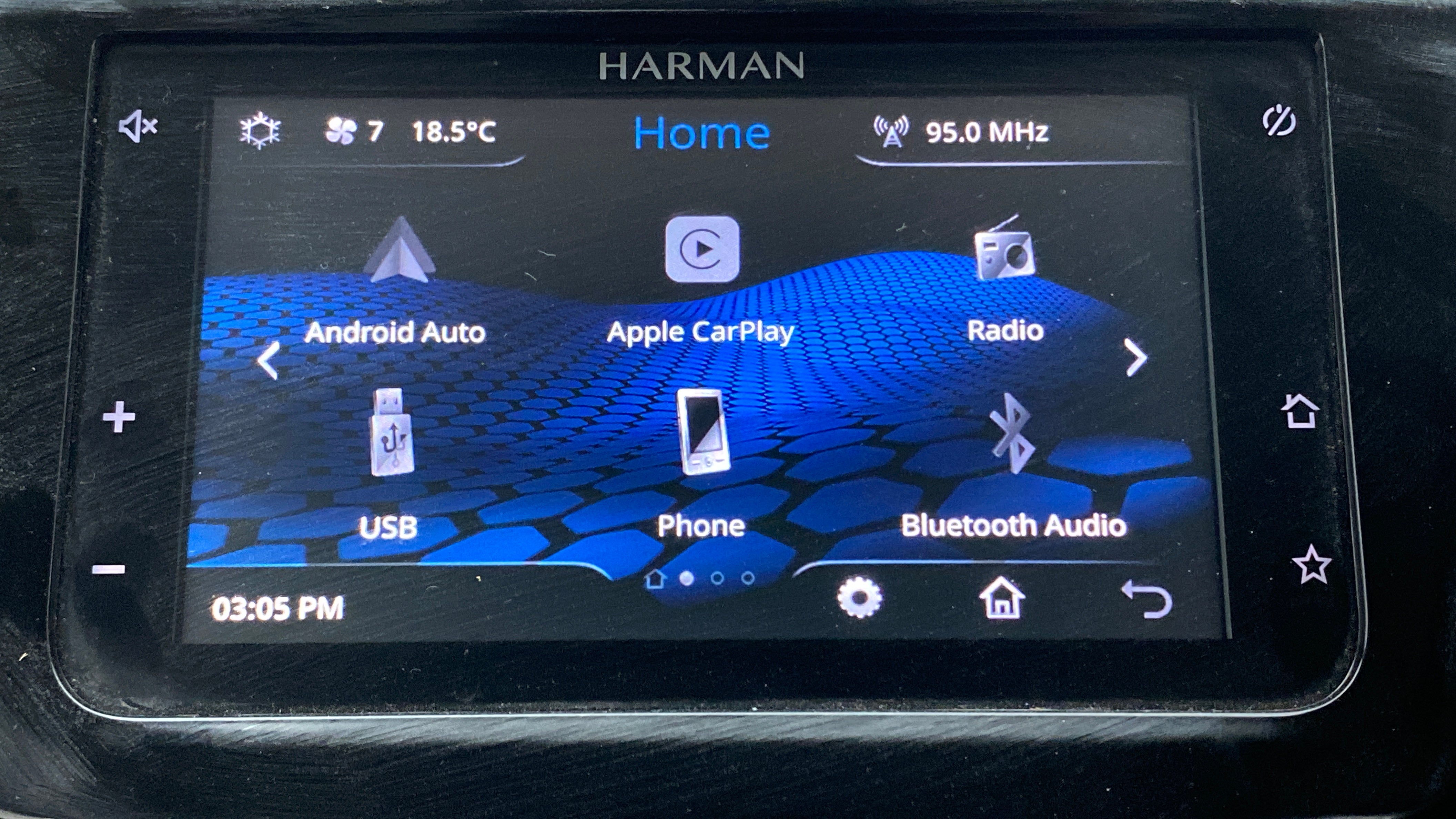 Features