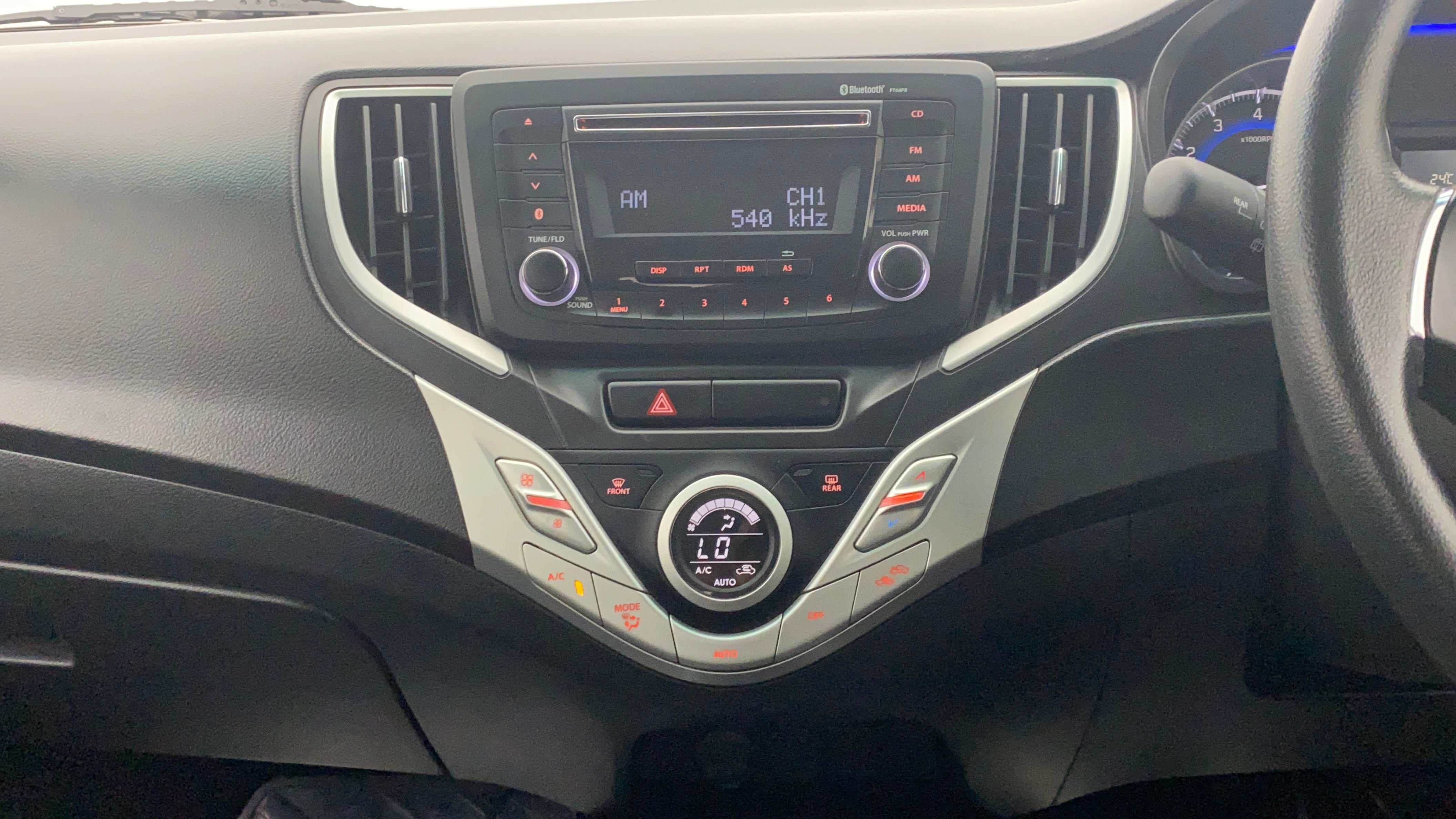 Features