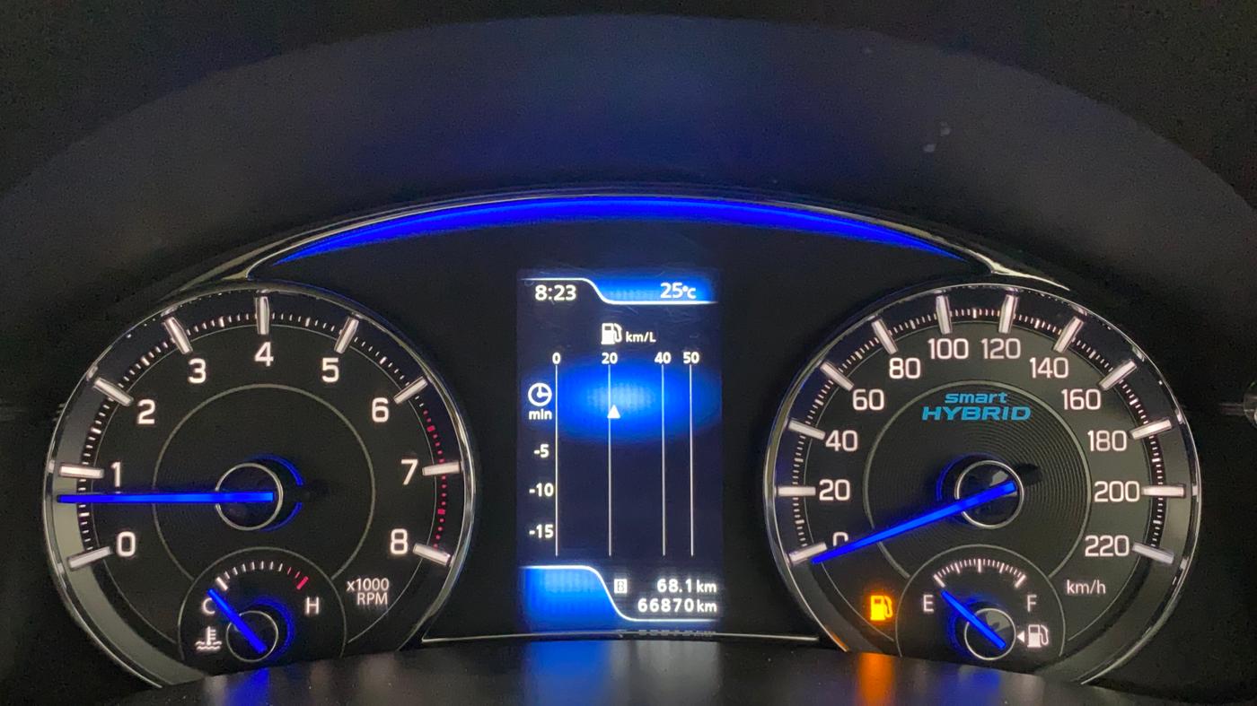2018 Maruti Ciaz ALPHA 1.5 SHVS PETROL, Petrol, Manual, 66,803 km, Odometer Image