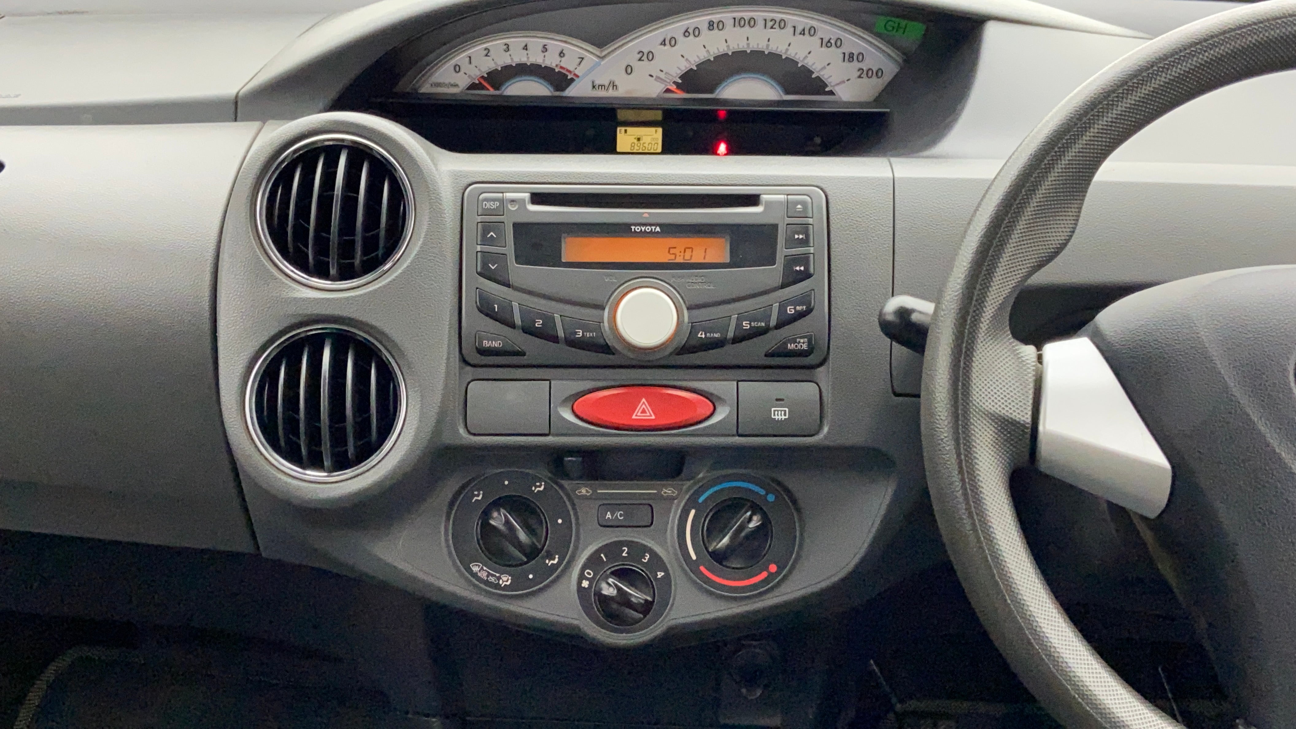 Features