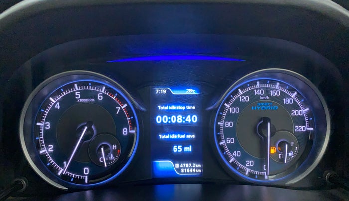 2020 Maruti XL6 ALPHA MT, Petrol, Manual, 81,644 km, Odometer Image