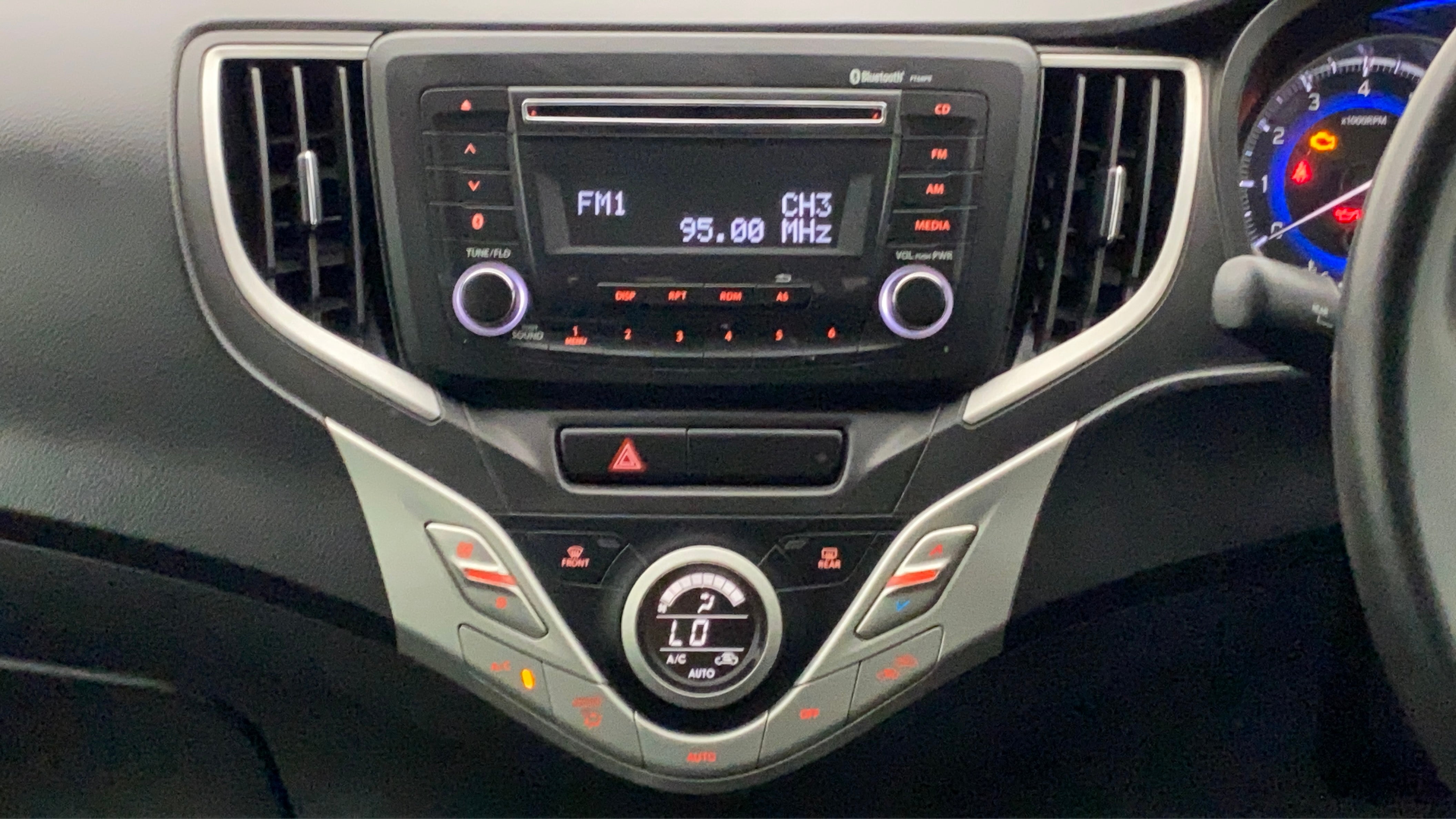 Features