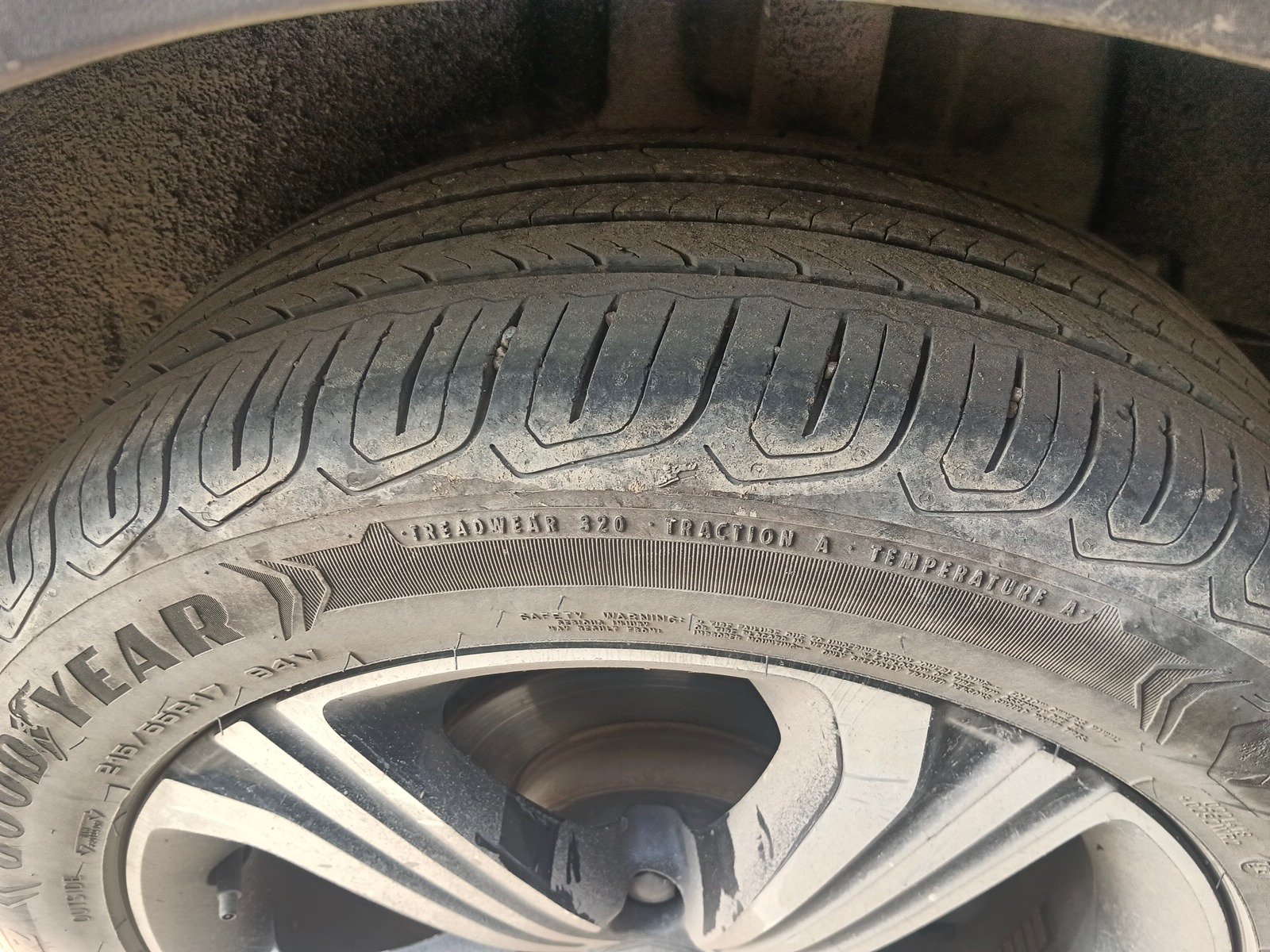 Tyres