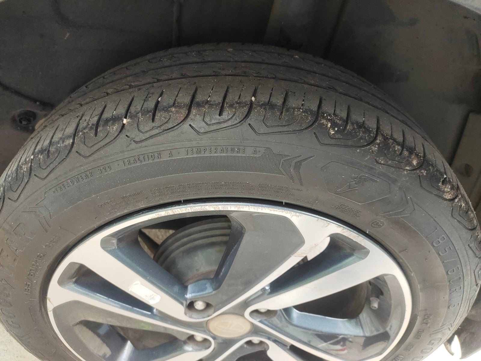 Tyres