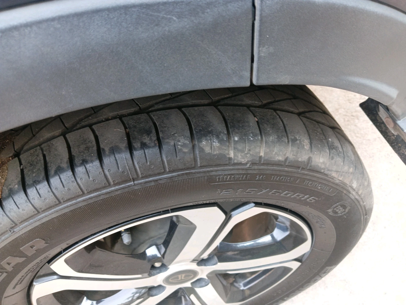 Tyres
