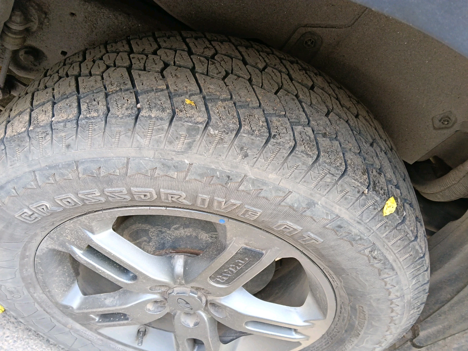 Tyres