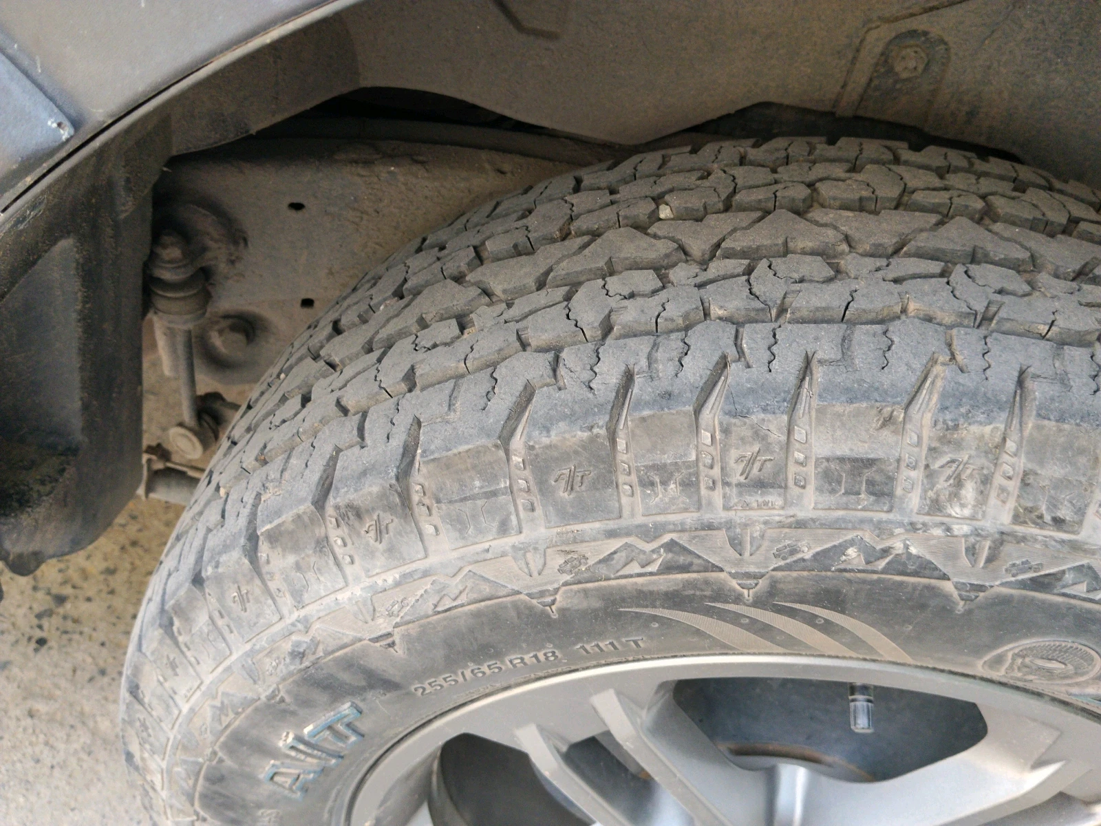 Tyres