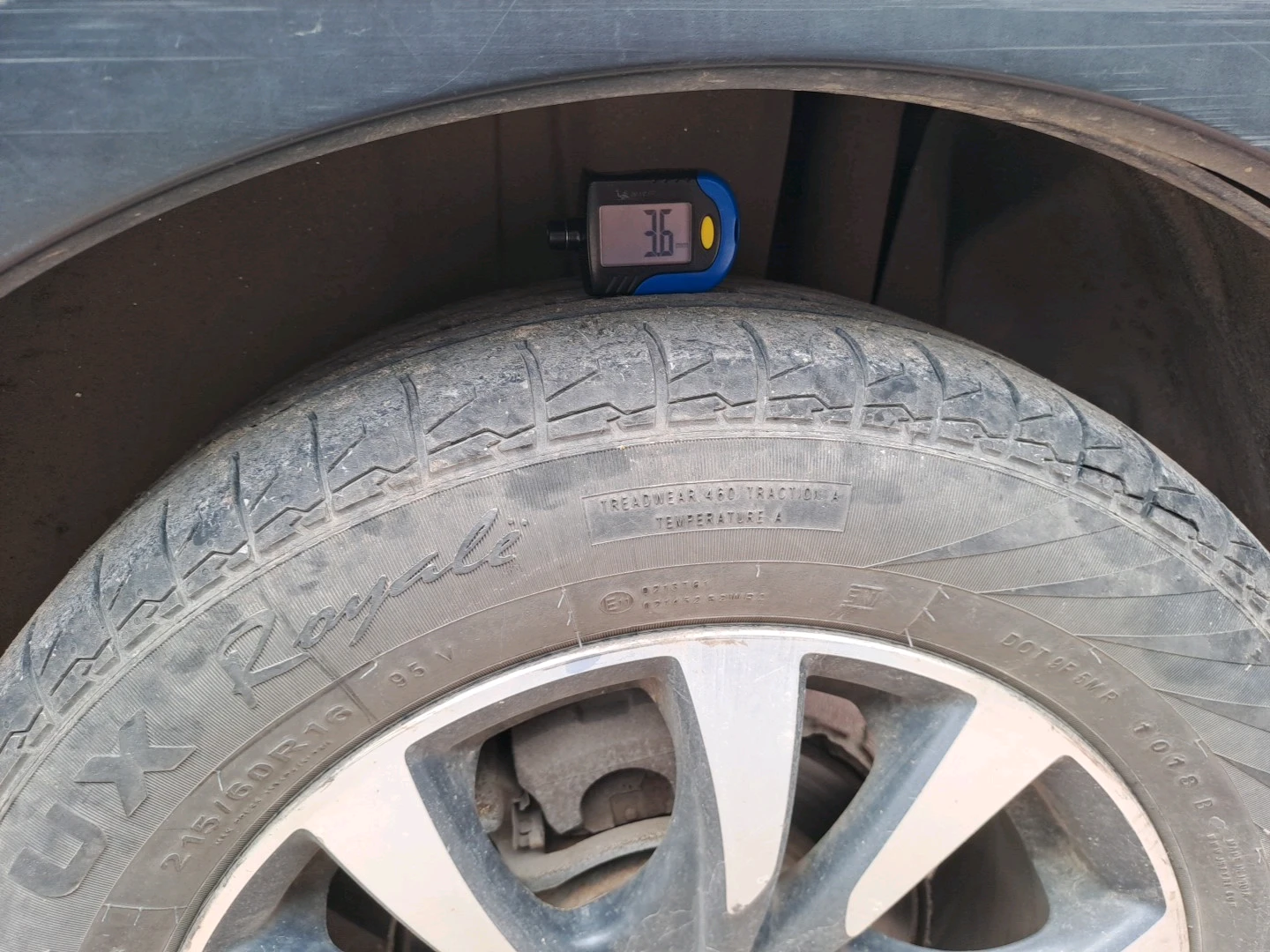 Tyres