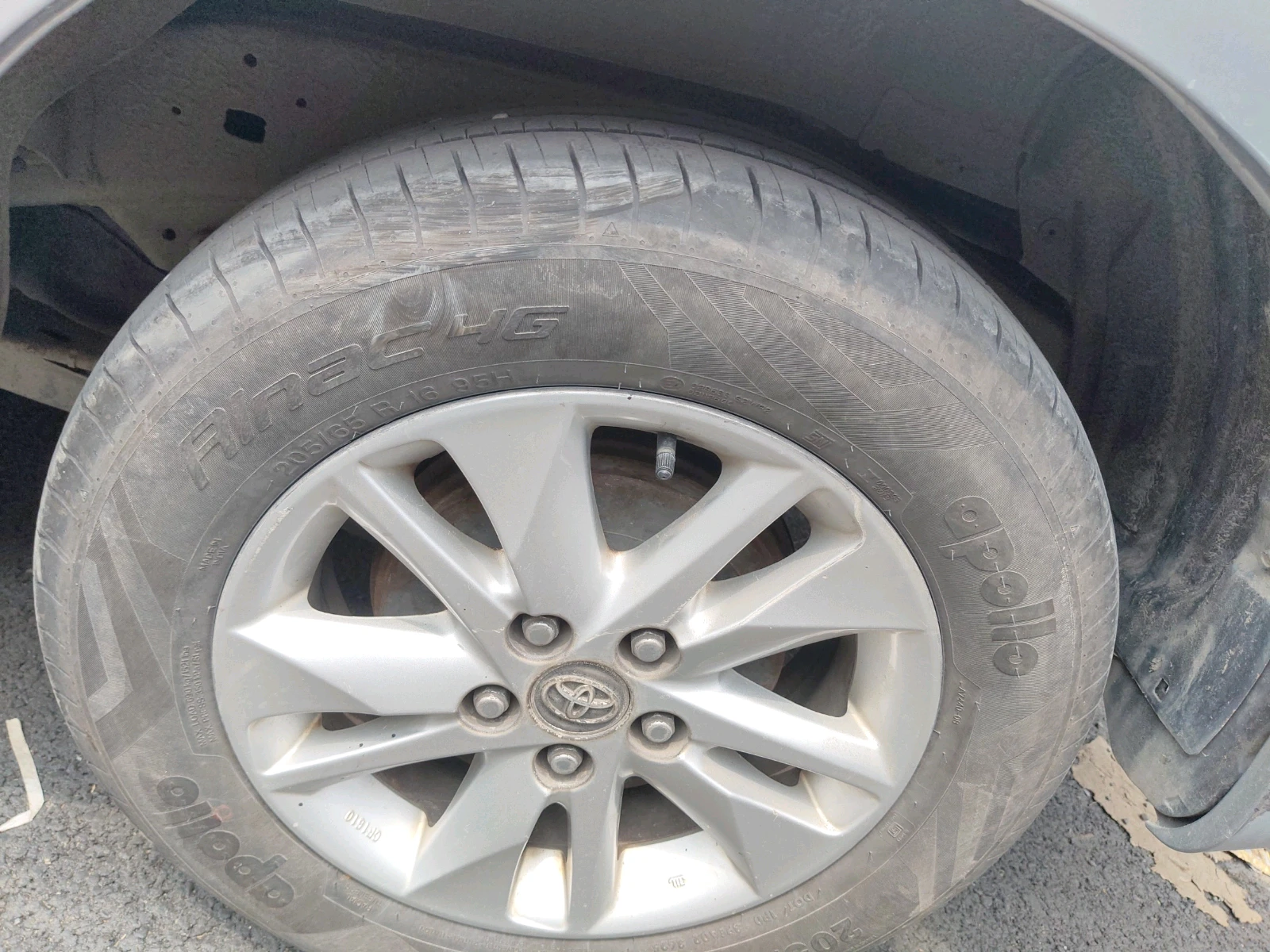 Tyres
